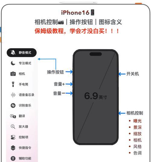 佳能超清摄像机怎么用手机拍照？如何连接手机进行远程控制？  第3张