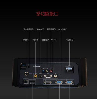 投影仪视频曝光怎么办？如何调整亮度和对比度？  第1张