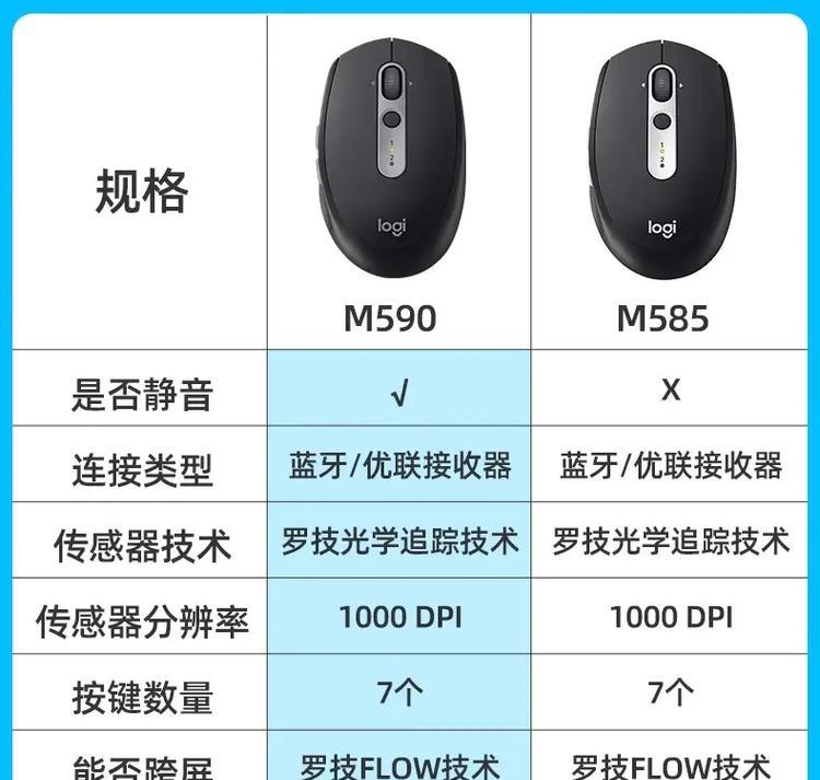 笔记本电脑鼠标移动不正常怎么解决？  第2张