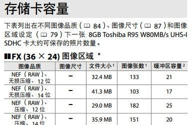 儿童相机内存卡如何用电脑导出照片？  第1张