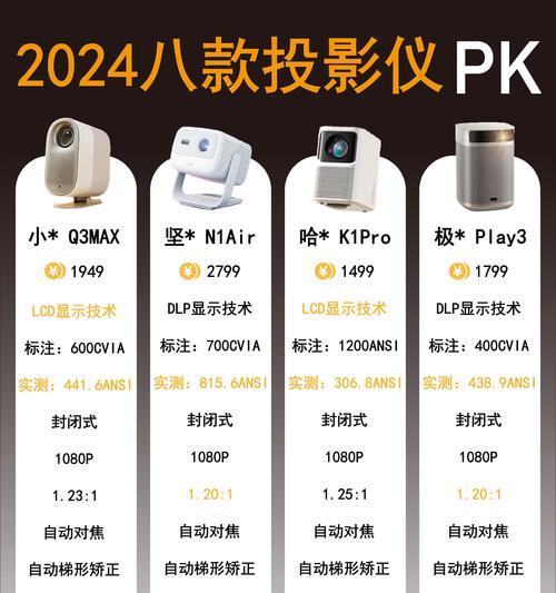 投影仪白天使用效果如何？哪些内容适合白天观看？  第2张