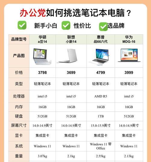 神威动图笔记本电脑怎么下载？下载步骤是什么？  第1张