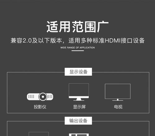 如何将投影仪设置为电脑显示器？  第1张