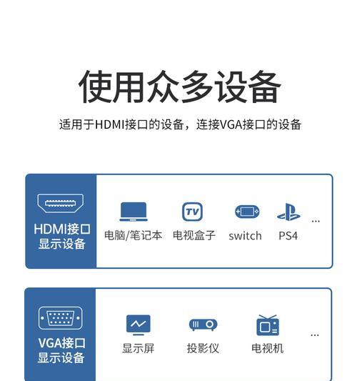 如何将投影仪设置为电脑显示器？  第2张