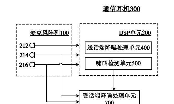 电脑声音增强的方法有哪些？  第1张