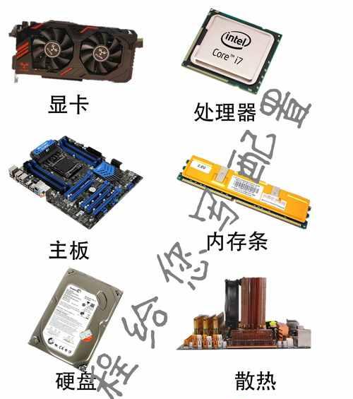 如何配置一台适合打游戏的电脑？简单配置电脑的步骤是什么？  第2张