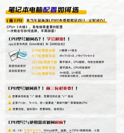 如何配置一台适合打游戏的电脑？简单配置电脑的步骤是什么？  第3张