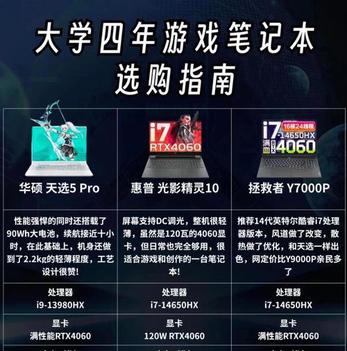 笔记本电脑销售的原因是什么？市场趋势如何？  第2张