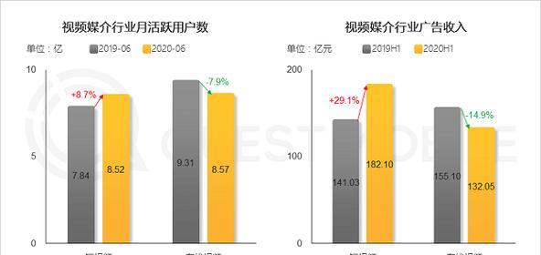 快手电脑直播视频黑屏是什么原因？如何解决？  第3张