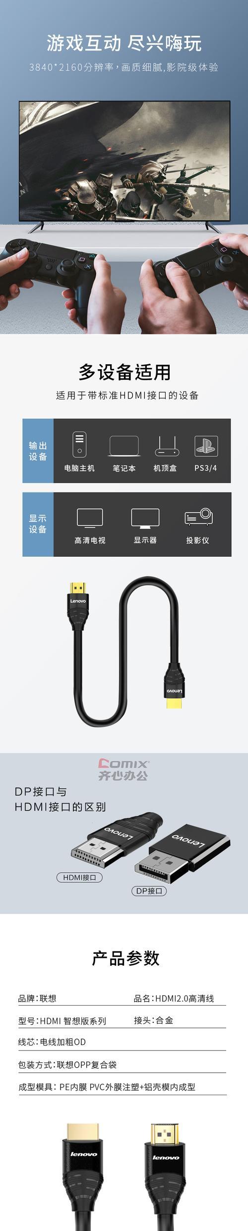 HDMI线如何连接投影仪？  第2张
