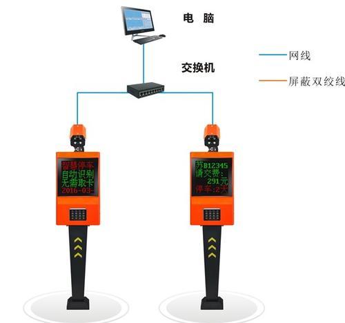 道闸电脑配置方法是什么？如何设置使用功能？  第1张