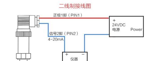 投影仪连接灯带怎么接线？接线步骤是什么？  第2张