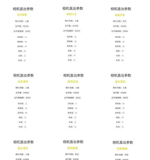 原相机设置原神拍照效果的方法？  第1张