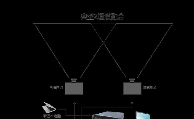 台式电脑连接投影仪的正确步骤是什么？  第2张