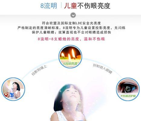 折射投影仪如何进行调整？  第1张