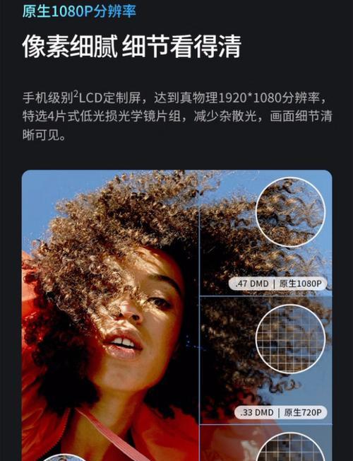 投影仪改装需要哪些步骤？改装后如何确保投影效果？  第2张