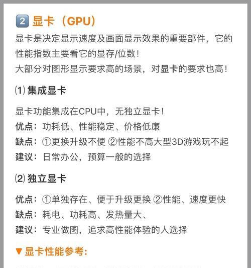 购买笔记本电脑时如何查看配置？哪些配置是关键？  第3张