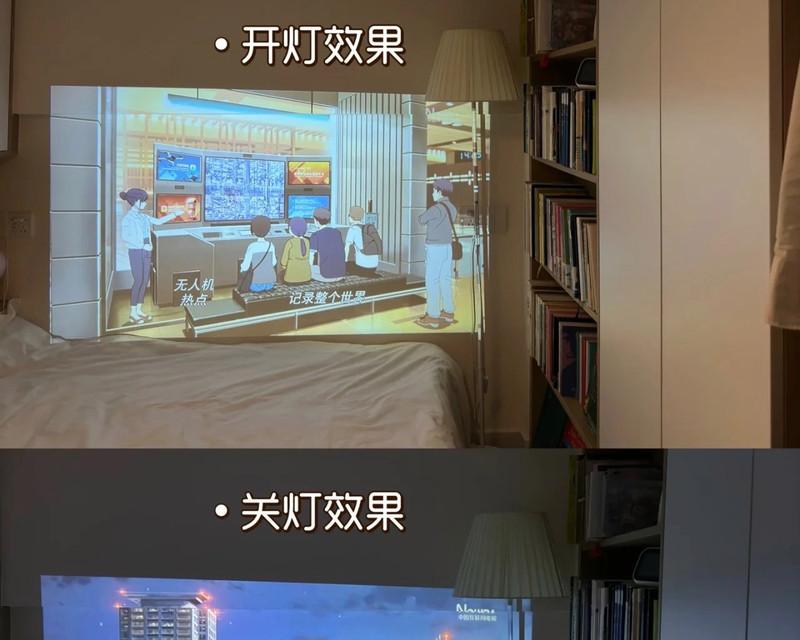 可以随意调整大小的投影仪有哪些品牌？  第3张