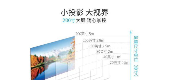 投影仪幕布节点图片设置步骤是什么？  第3张