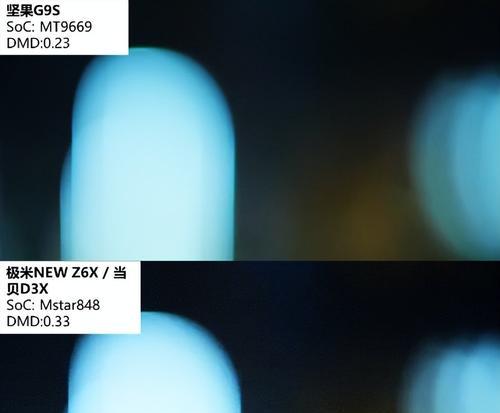 坚果投影仪声音调整方法是什么？遇到问题如何处理？  第1张