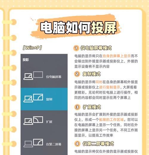 如何将电脑内容投屏到投影仪或电视？  第3张