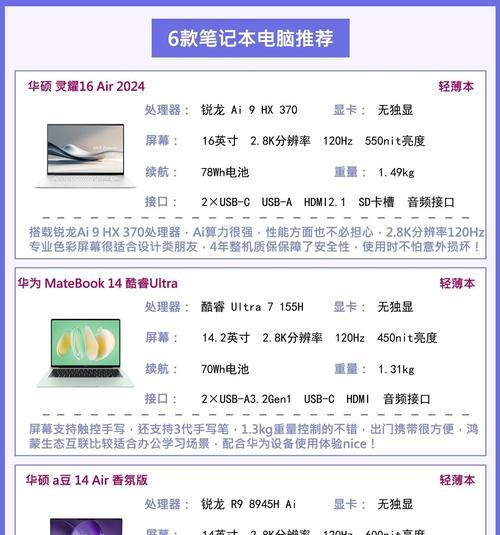 通常办公用笔记本电脑多少寸合适？尺寸选择对工作有何影响？  第1张