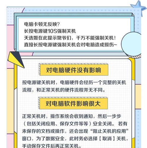 电脑长时间运行后关机会损坏吗？如何避免电脑过热？  第2张