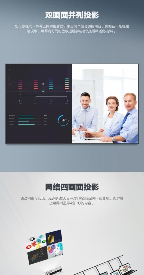 投影仪幕布异味如何去除？难闻气味的解决方法是什么？  第2张