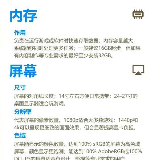如何测试电脑配置并获得推荐？  第1张