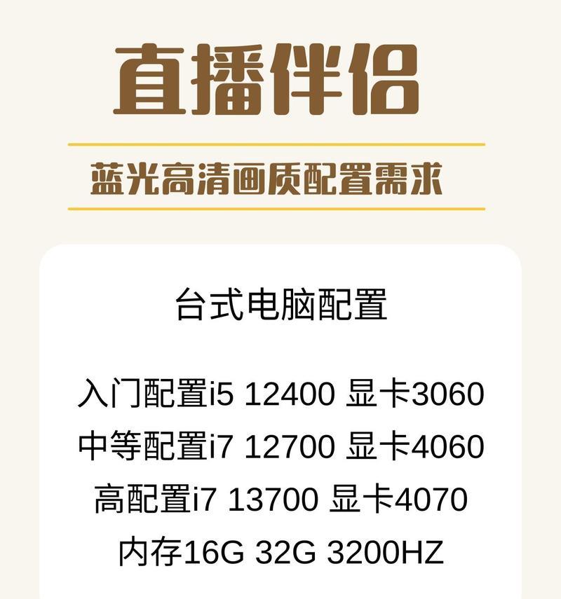 如何测试电脑配置并获得推荐？  第3张