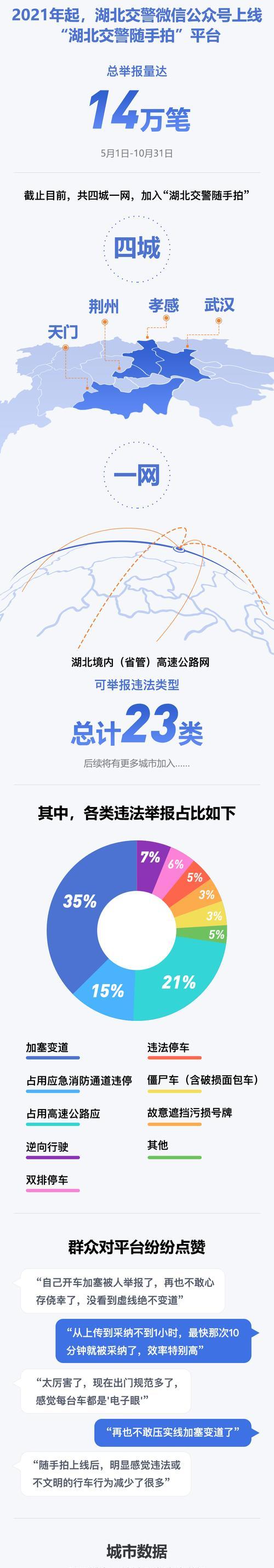遇到交警要求手机拍照应该怎么做？  第3张