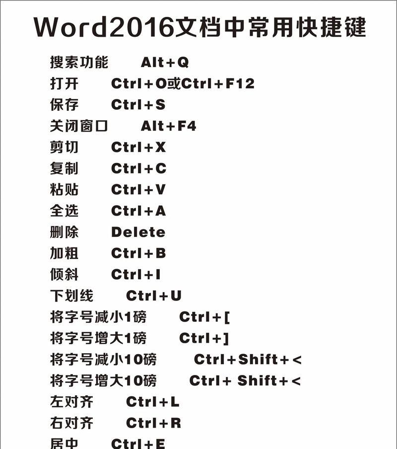 电脑怎么切图标到桌面快捷键？操作步骤是什么？  第1张