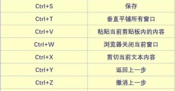 电脑怎么切图标到桌面快捷键？操作步骤是什么？  第3张