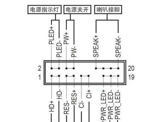 网吧电脑外机噪音大是哪里出了问题？  第2张