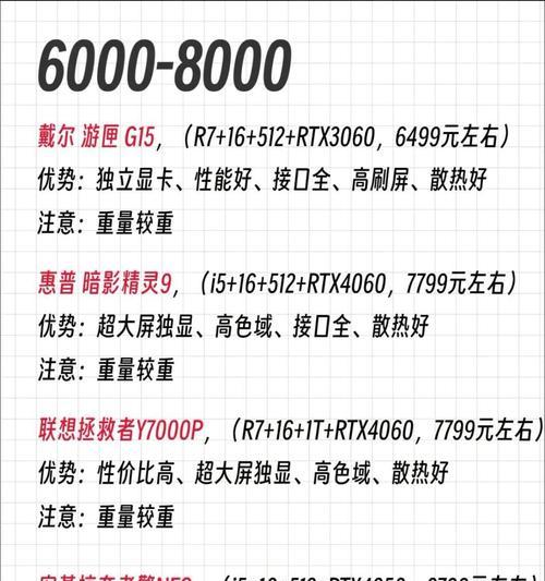 笔记本电脑高低配置如何区分？选购时应注意什么？  第1张