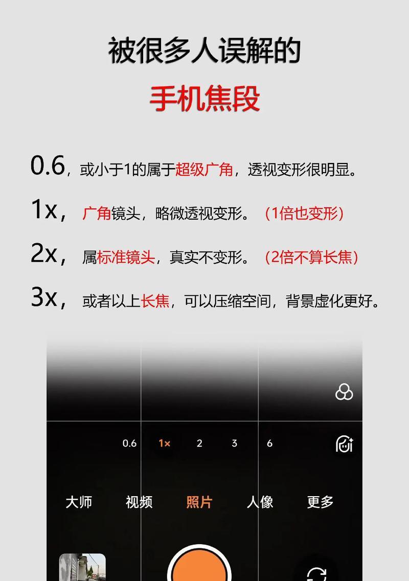 拍照手机摄像头有阴影怎么回事？阴影产生的原因及解决方法是什么？  第2张