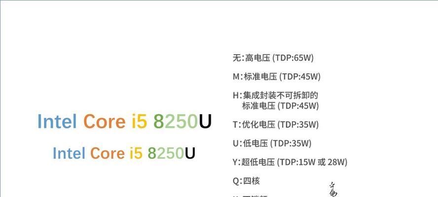 微型便携式笔记本电脑的优缺点是什么？  第2张