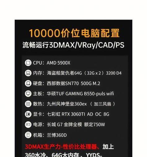 无网络状态下如何查看电脑配置？  第3张