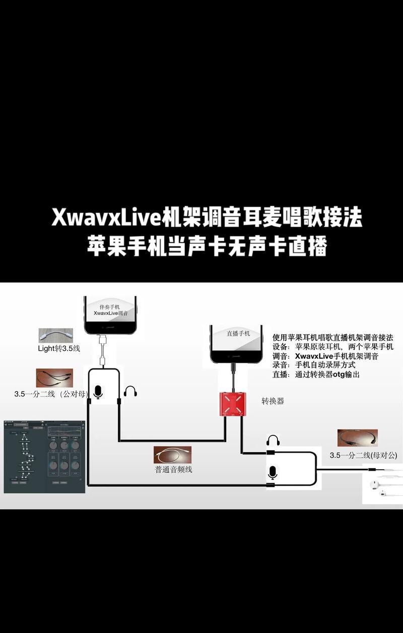 电脑声卡连接问题如何解决？  第3张