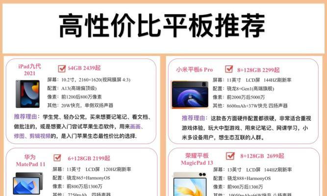 组装平板电脑适合儿童吗？组装过程中需要注意什么？  第1张