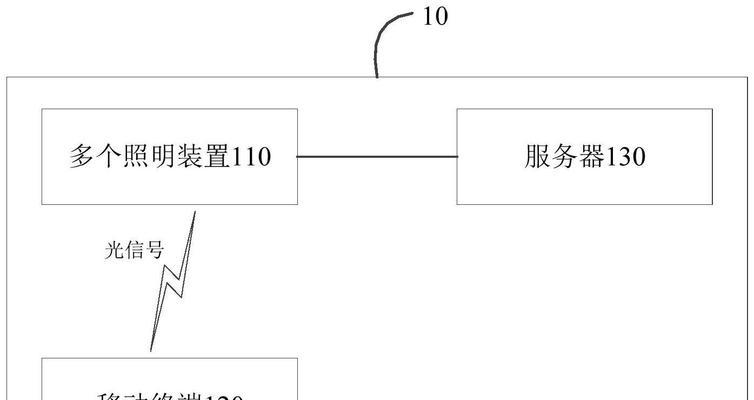 点餐机连接不到服务器什么原因？如何排查和解决连接问题？  第3张