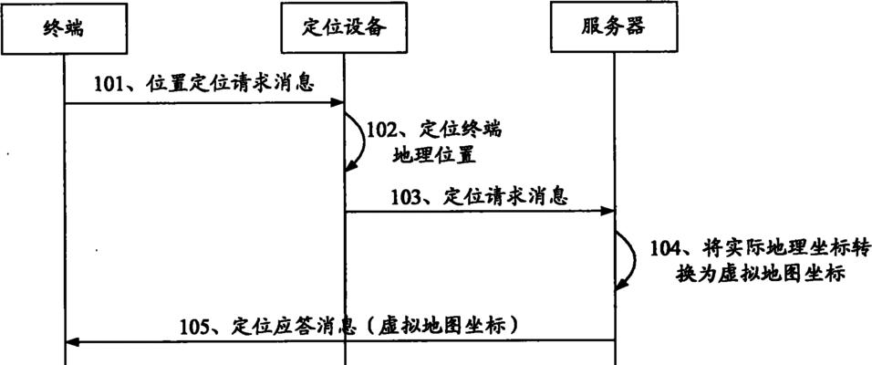 迷你服务器导入地图的方法是什么？  第2张