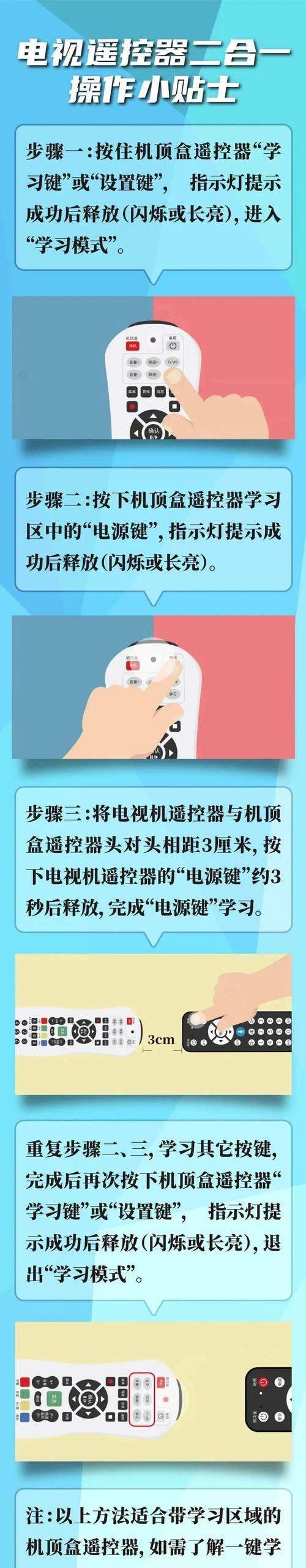 如何安装两个机顶盒至同一台电视？  第2张