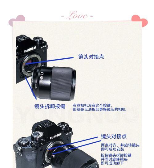 相机镜头卡口怎么看？如何确定镜头与相机兼容性？  第1张
