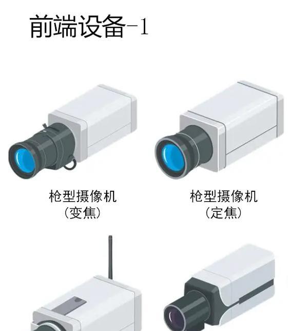 家用弱电安防监控的安装步骤是什么？需要注意什么？  第1张