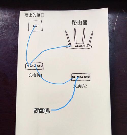 加长网线连接两个路由器的方法是什么？  第1张