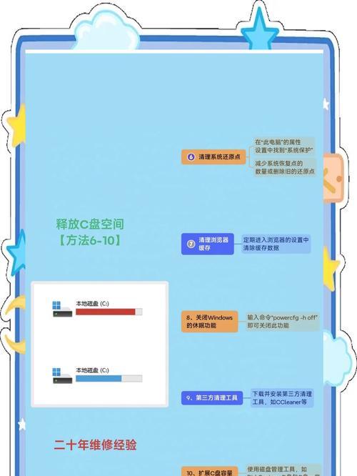华为电脑C盘空间不足如何清理？有效方法是什么？  第2张