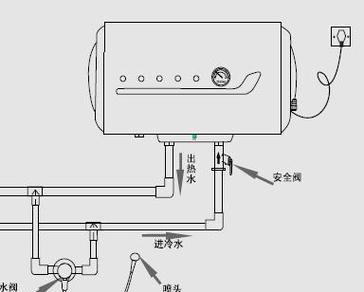 热水器语音控制插座的使用方法是什么？  第1张