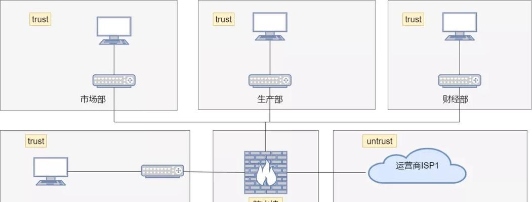 柱子上插座如何做防火墙？插座做防火墙的步骤是什么？  第3张