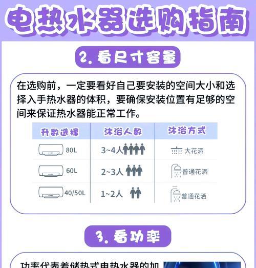 小空间安装大热水器的技巧是什么？  第3张